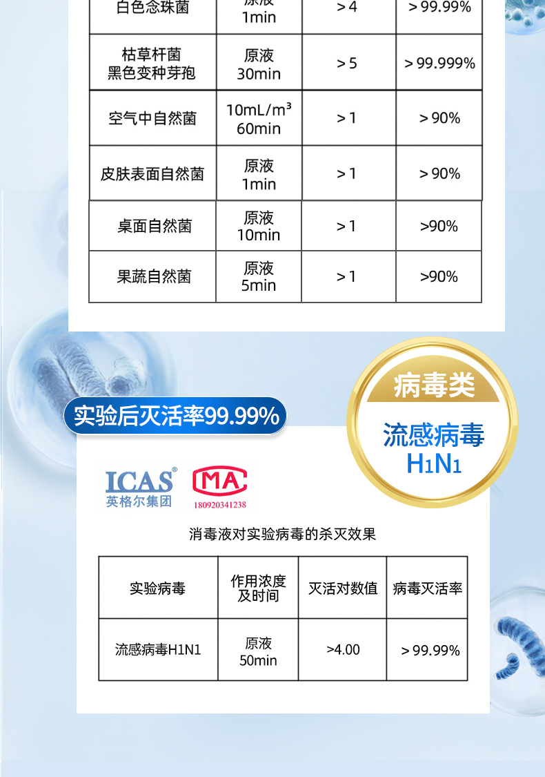 迅捷次氯酸1L_05.jpg